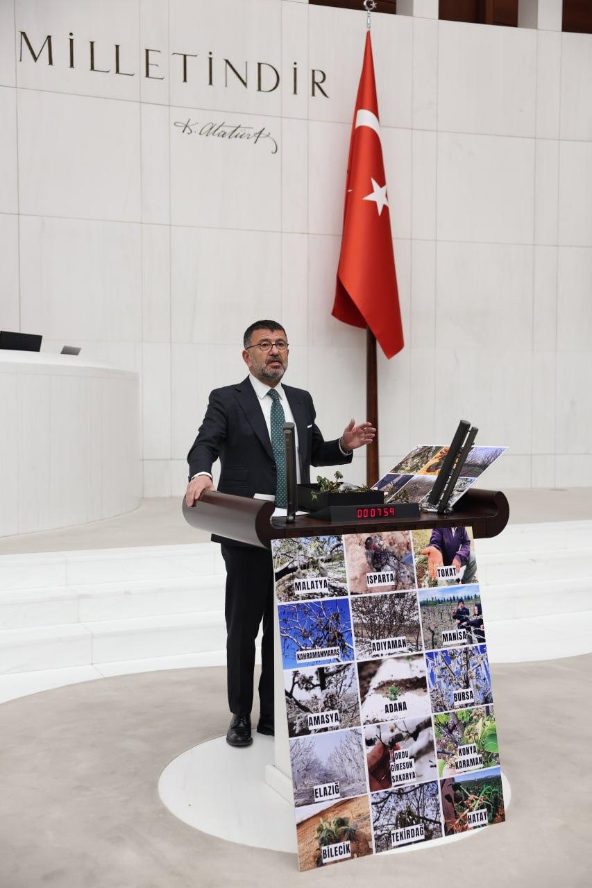AGBABA " TÜRKİYEDE EMEĞİN DURUMU "