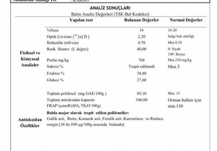 ARGUVAN MEŞE BALI TESCİLLENDİ.İ