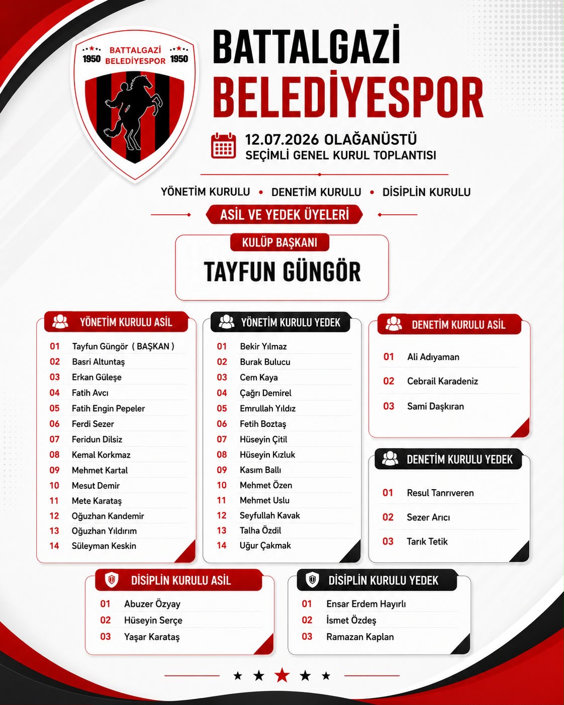 BATTALGAZİ BELEDİYE SPORDA YENİ DÖNEM BAŞLADI