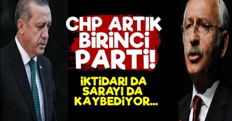 CHP Artık Birinci Parti!