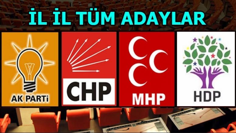 Malatya da partilere göre( AKP , CHP, MHP , HDP ) kesinleşen  milletvekili adayları.