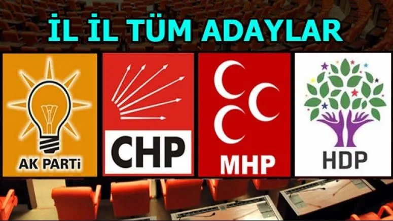 Malatya da partilere göre( AKP , CHP, MHP , HDP ) kesinleşen  milletvekili adayları.