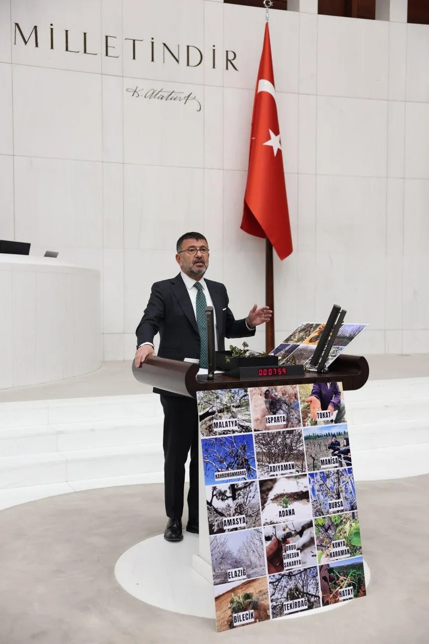AGBABA " TÜRKİYEDE EMEĞİN DURUMU "
